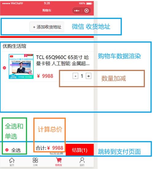 8 小程序实战之购物车 收货地址授权 商品全选反选 总价格和总数量的计算 结算按钮功能